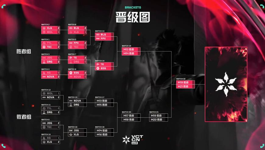 DeepSeek席卷证券业,2025澳门历史开奖记录结果图表,详细释义解释落实_扩展版V13.57