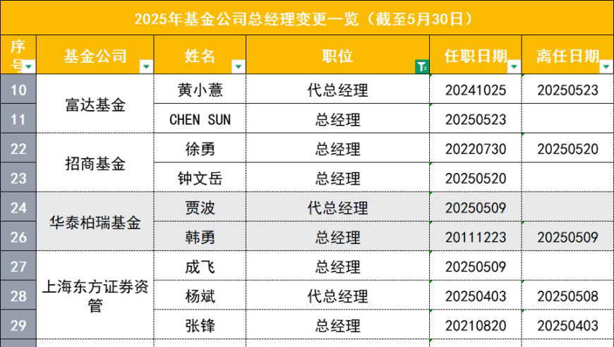 澳门雷锋心水网论坛网站分享文档,当朋友知道你在哪家店上班后,重点解答解释落实_工具版V6.62